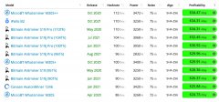 BTC的价格上涨为5岁的MintrustWalleting钻机新生活_imtoken苹果版下载官网怎样下载