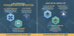 立法者展现了法案在巴拿马调理Cryptocur