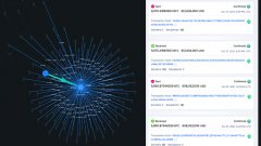 花费20,000 BTC  -  2比特币鲸鱼横切板的字符串移动