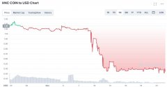 CrimTokenypto商人消失为“第一个希腊加密钱银”崩