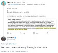 Elon Musk提示Tesla具有大约4克拉姆斯2K比特币